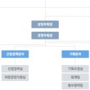 (주)윤엔지니어링 이미지