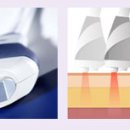 리젠메디 이미지