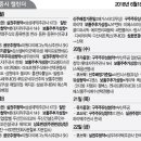 이원다이애그노믹스(주) 이미지