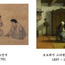 바느질 / 코트베익 고아원에서 이미지