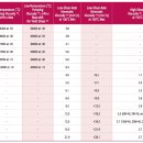 닥터오일 이미지