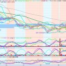 (주)루트로닉 이미지