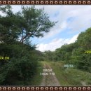 기산리마을회관 이미지