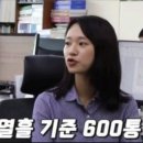 충주맨 업무 도와주는 9급 공무원 첫 월급 이미지