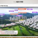우림프라자 이미지