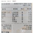 스포츠토토 2천원으로 9500만원 번 사람 이미지