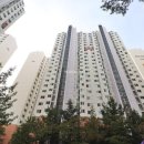 부자1공인중개사사무소 네이버블로그
