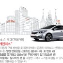E1카서비스 네이버블로그