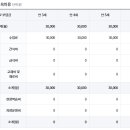 아이비유치원 이미지