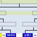 잠동 이미지