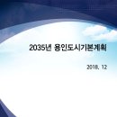 경기도 용인시 2035년 도시기본 종합계획 자료 다운로드 - 용인시 - 이미지