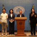 김문수의원 이미지