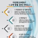 단국대석사부동산중개사무소 이미지