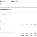 삼백돈돈가츠 - 노원구 공릉로 120 | 삼백돈돈가츠