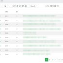 종합가전 이미지