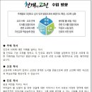천개의고원학원 - 강남구 삼성로 307 | 천개의고원학원
