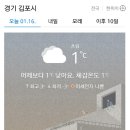 1월16일(화)김포.강화 날씨 이미지