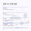 금산돈