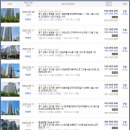 김포한강11로 이미지