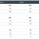 (주)멕헬스케어 이미지