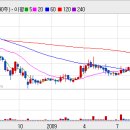 진바이오텍 이미지