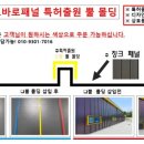 정선판넬