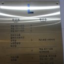 CU통원동원리조트점 | [통영거제]통영동원리조트 객실 및 조식뷔페 후기