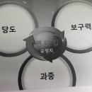 지은유통 이미지