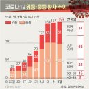 파라다이스경로당 이미지