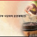 안녕하세요! 축구부 전문 급식업체 푸드타임입니다. 이미지