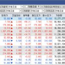 (주)그린파마 이미지