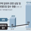 주인부동산공인중개사사무소 이미지