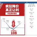 [월드번역원 월시스] 중국 해외구매대행 상세페이지 번역 맡긴 후기!