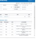 12개월 통장은 아니지만... 금리를 보시라고 올립니다. 이미지