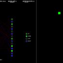 어부지리 미미 | [ 고찰 ] 시장의 변화에 따른 시장 참여자의 활성도에 관한 생각. 앞으로 중요해질 것 같아서 계속 내용...