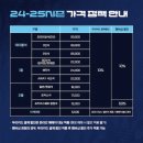 손에 땀을 쥐는 V-리그 배구 직관! 우리카드 vs 한국전력 경기 후기로 보는 배구의 매력