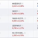 밸류플러스플랫폼