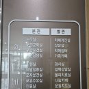 교실 밖 미술여행A | [임신 기록] 산전·산후 미술치료 프로그램 참여 후기 🎨💚