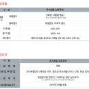 천하공인중개사사무소 이미지