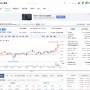 SK바이오파마 이미지