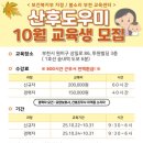 투원21C빌딩 이미지