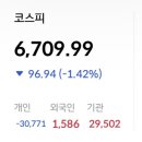 시장에 대한 솔직헌 제 바램은 이미지