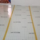 유가면 | [4년 전 오늘] 대구 전기온돌판넬 달성 유가면 필름난방 시공후기