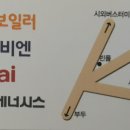 경동나비엔남해 - 남해군 남해대로 2727 | 경동나비엔남해
