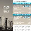 대성N스쿨입시학원 | 광주 윈터스쿨 입시 명가 광주대성학원 작년 윈터 재원생 후기