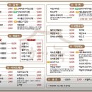 101분식