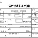 와이에스원 이미지