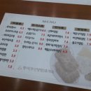 평사(부산방향)휴게소 이미지