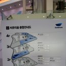 서천성인게임장 | 충남 서천 해양박물관 씨큐리움을 아시나요? 아이와 가볼만한 곳 국립해양생물자원관 방문 후기!