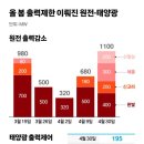 한빛태양광 이미지